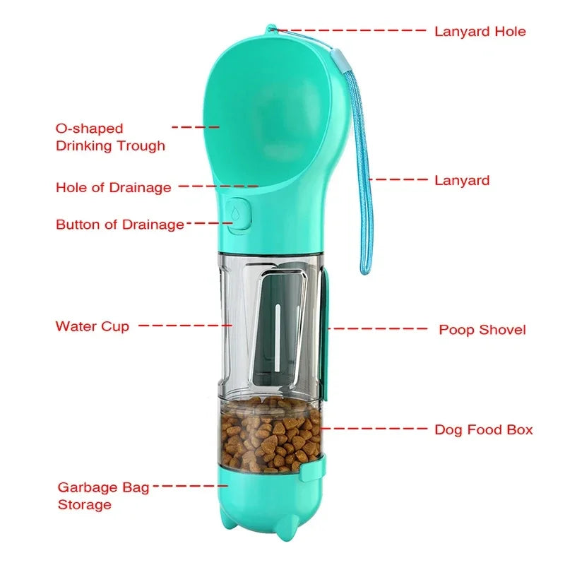 Portable 3-in-1 Pet Water Bottle, Feeder & Poop Dispenser – Leak-Proof Travel Companion