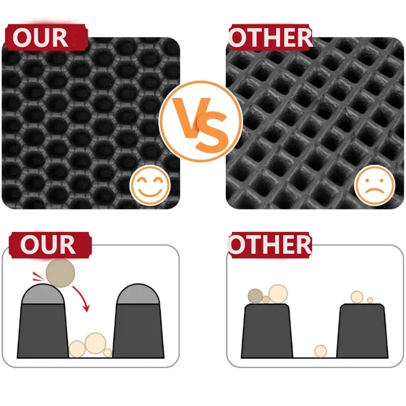 Waterproof Double-Layer Cat Litter Mat – Non-Slip & Easy to Clean